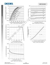 SBR10H300D1-13 Datasheet Page 3