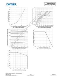 SBR10U150CT Datasheet Page 3