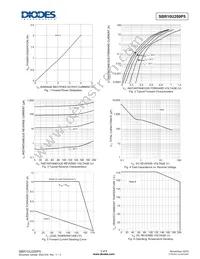 SBR10U200P5Q-13 Datasheet Page 3