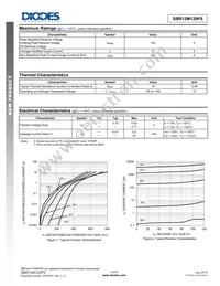 SBR12M120P5-13D Datasheet Page 2