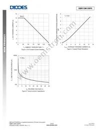 SBR12M120P5-13D Datasheet Page 3