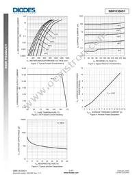 SBR15300D1-13 Datasheet Page 3
