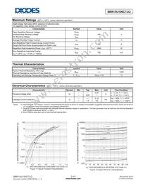 SBR15U100CTLQ-13 Datasheet Page 2