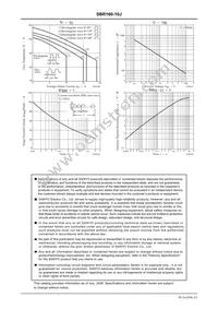 SBR160-10J Datasheet Page 3