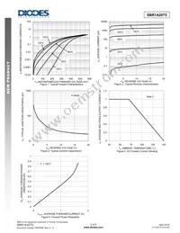 SBR1A20T5-7 Datasheet Page 3