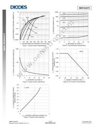 SBR1A30T5-7 Datasheet Page 3