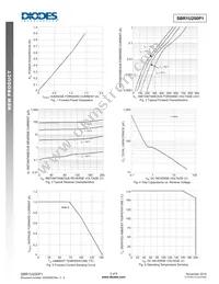 SBR1U200P1-7 Datasheet Page 3