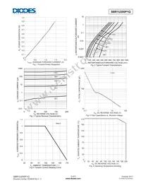 SBR1U200P1Q-7 Datasheet Page 3