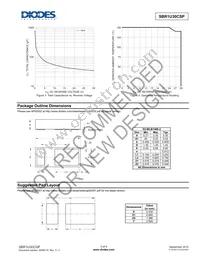 SBR1U30CSP-7 Datasheet Page 3