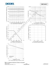 SBR1U40LP-7 Datasheet Page 3