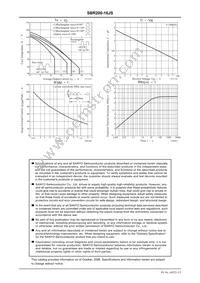 SBR200-16JS Datasheet Page 3