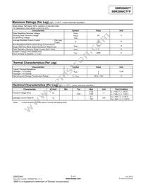 SBR2060CTFP Datasheet Page 2