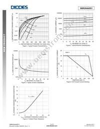 SBR20A45D1-13 Datasheet Page 3