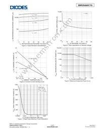 SBR20A60CTBQ-13 Datasheet Page 3