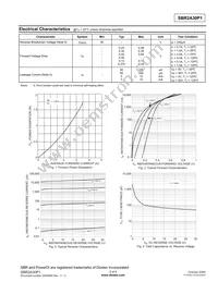 SBR2A30P1-7 Datasheet Page 2
