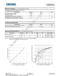 SBR2A40SA-13 Datasheet Page 2