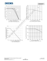 SBR2M30P1-7 Datasheet Page 4