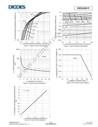 SBR2U60S1F-7 Datasheet Page 3