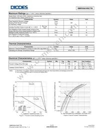 SBR30A100CTB Datasheet Page 2
