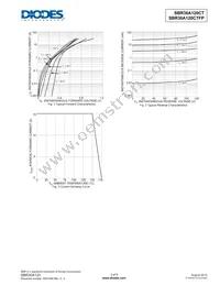 SBR30A120CT Datasheet Page 3