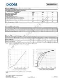 SBR30A60CTBQ-13 Datasheet Page 2