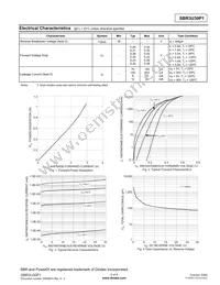 SBR3U30P1-7 Datasheet Page 2