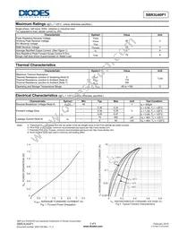 SBR3U40P1Q-7 Datasheet Page 2