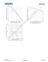 SBR3U60P1-7 Datasheet Page 4