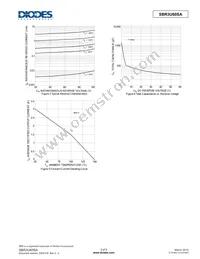 SBR3U60SA-13 Datasheet Page 3