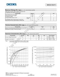 SBR40U100CTE Datasheet Page 2