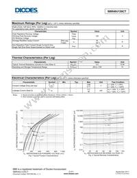 SBR40U120CT Datasheet Page 2