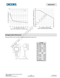 SBR40U60CT Datasheet Page 3