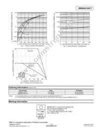 SBR60A100CT Datasheet Page 2