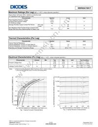 SBR60A150CT Datasheet Page 2