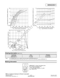 SBR60A200CT Datasheet Page 2