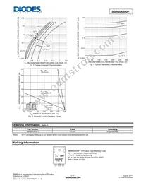 SBR60A300PT Datasheet Page 2