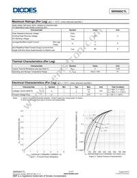 SBR660CTL-13 Datasheet Page 2