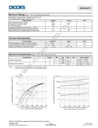 SBR8A60P5-13 Datasheet Page 2