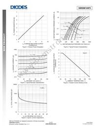 SBR8M100P5-13D Datasheet Page 3
