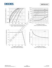 SBRT05U10LP-7B Datasheet Page 3