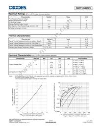 SBRT10U50SP5-13 Datasheet Page 2