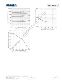 SBRT10U50SP5-13 Datasheet Page 3