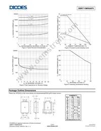 SBRT15M50AP5-7D Datasheet Page 3