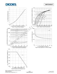 SBRT20V60CT Datasheet Page 3