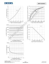 SBRT25U50SLP-13 Datasheet Page 3