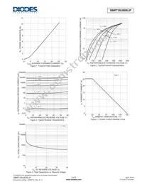 SBRT25U60SLP-13 Datasheet Page 3