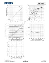 SBRT25U80SLP-13 Datasheet Page 3