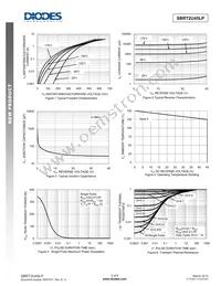 SBRT2U45LP-7 Datasheet Page 3