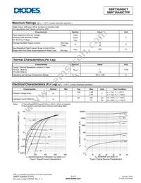 SBRT30A60CTFP Datasheet Page 2