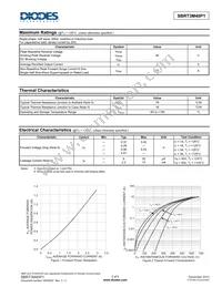 SBRT3M40P1-7 Datasheet Page 2